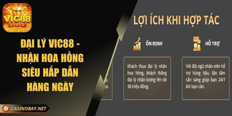 dai-ly-vic88