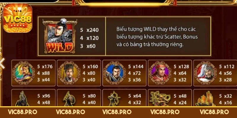 no-hu-tam-quoc-tranh-hung-luu-y-tham-gia